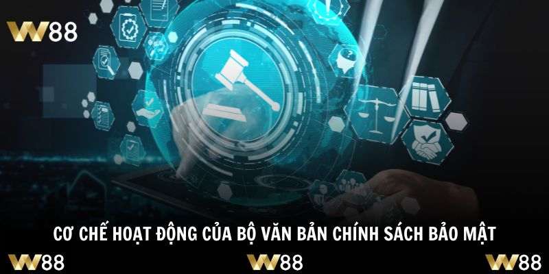 Các tính năng bảo mật mới nhất được website tích hợp đầy đủ