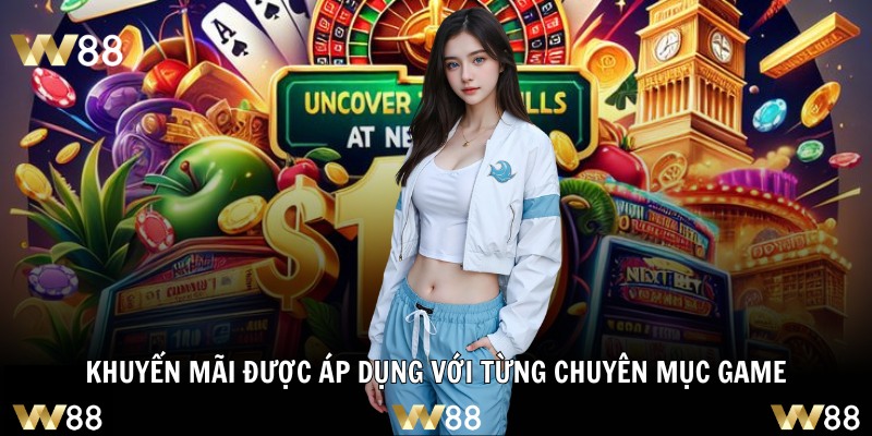 Khuyến mãi được áp dụng với từng chuyên mục game